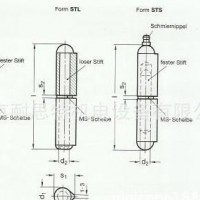 GN128 铰链 、合页 GANTER  德国进口铰链、合页