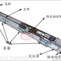 冷雨自感应门机组，平移门，感应门，玻璃门开门机，自动门开门机