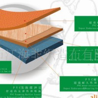 江阴市江海江丽PVC运动卷材塑料地板，花纹齐全，可定做